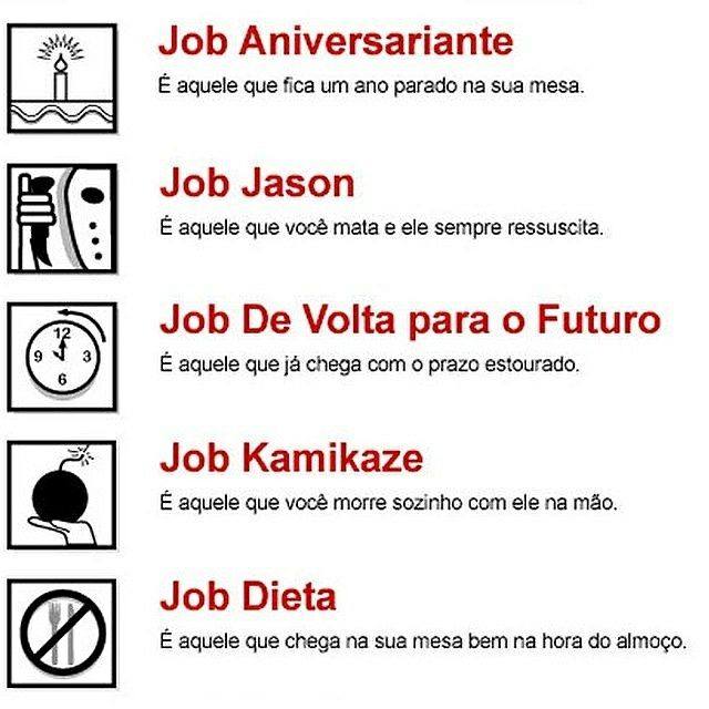 Tipos de Jobs